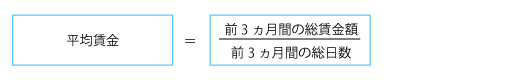 平均賃金＝前3ｶ月間の総賃金額/前3ｶ月間の総日数